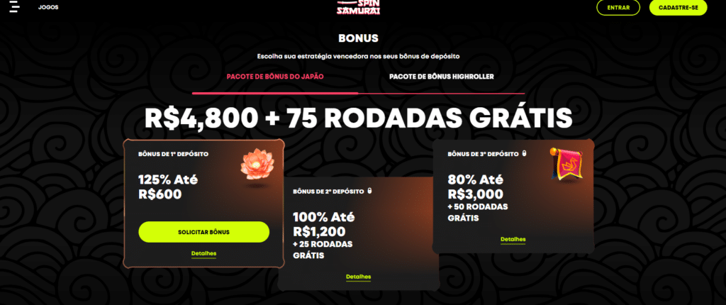 Bet 360 login